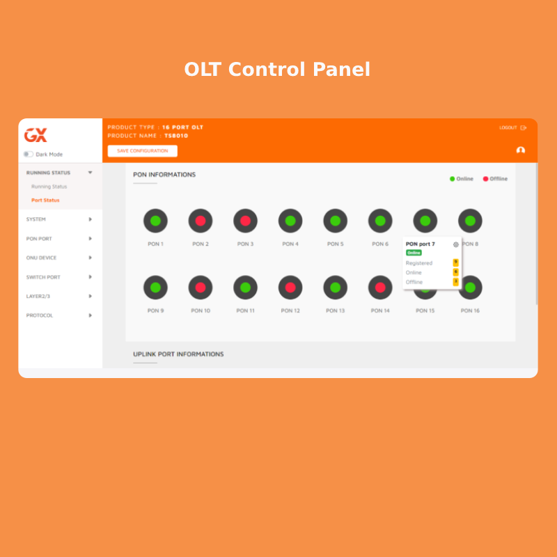OLT Control Panel